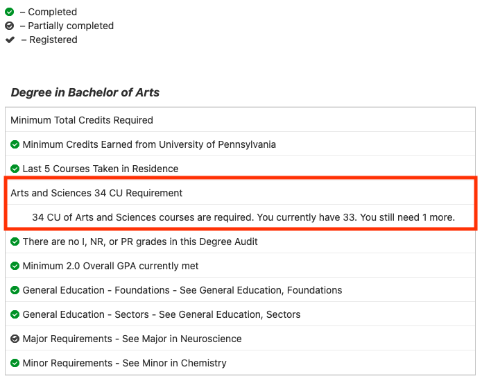 Screenshot of Degree in Bachelor of Arts block in Path@Penn Degree Audit with Arts and Sciences CU Requirement Highlighted